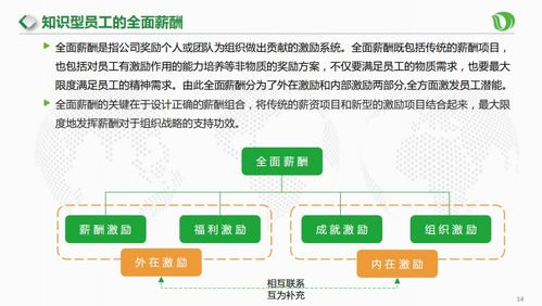 從大數(shù)據(jù)視角探索企業(yè)管理與創(chuàng)新 戰(zhàn)略、品牌、風(fēng)險、人力資源與案例解析